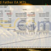 The Gold Father EA MT5 Backtest