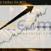 The Gold Father EA MT5 Review