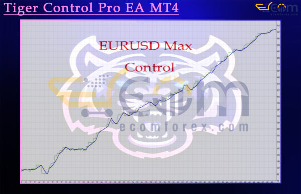 Tiger Control Pro EA MT4 Backtest