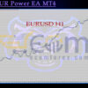 Tiger EUR Power EA MT4 Backtest