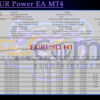 Tiger EUR Power EA MT4 Backtest Result