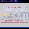 Tiger EUR Power EA MT4 Backtests