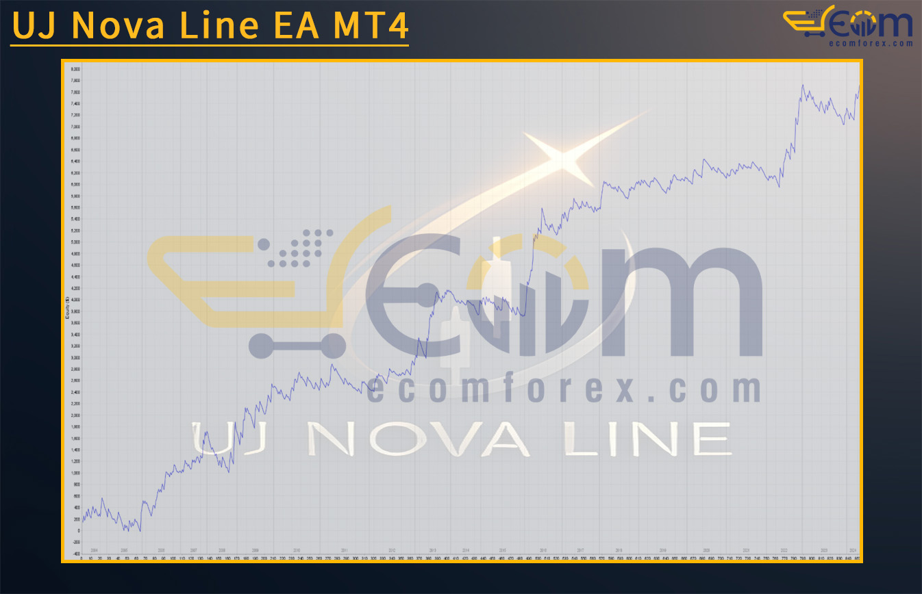 Book cover with financial logo design