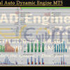 Universal Auto Dynamic Engine MT5 Backtest