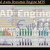 Universal Auto Dynamic Engine MT5 Backtest Result
