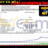 VectorNZT EA MT4 Backtest
