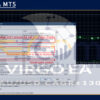 Virgo EA MT5 Input