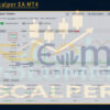 Volume Scalper EA MT4 Live Signal MyfxBook
