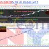WOW Dash DotFX5 NY Ai Robot MT4 Backtest