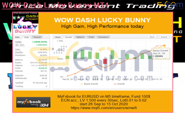 WOW Dash Lucky Bunny MT4 Live Result MyfxBook