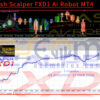 WOW Dash Scalper FXD1 Ai Robot MT4 Backtests