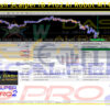 WOW Dash Scalper IB Pro2 Ai Robot MT4 Backtest