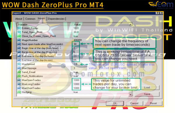 WOW Dash ZeroPlus Pro MT4 Input