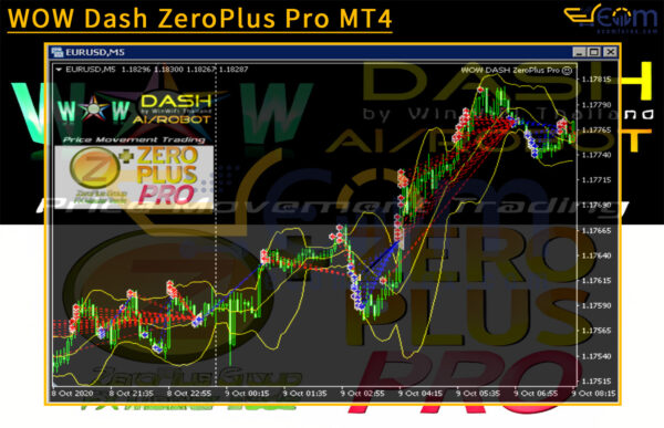 WOW Dash ZeroPlus Pro MT4 Review