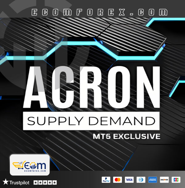 ACRON Supply Demand EA MT5 Logo