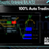 ACRON Supply Demand EA MT5 Review