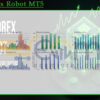 AI Forex Robot MT5 Backtest