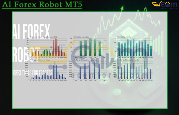 AI Forex Robot MT5 Backtest