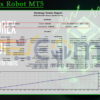 AI Forex Robot MT5 Backtests
