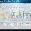 Adeptflow Trader EA MT4 Live Result MyfxBooks