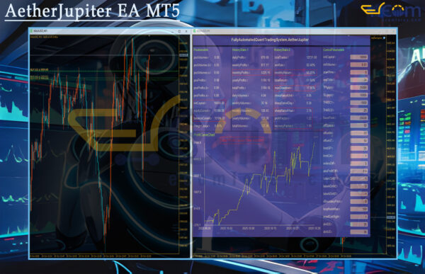 AetherJupiter EA MT5 Review