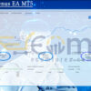 AetherVenus EA MT5 Backtest