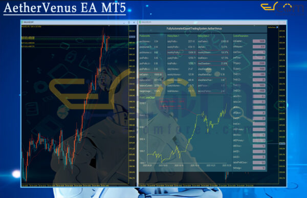 AetherVenus EA MT5 Review