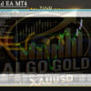 Algo Gold EA MT4 Review