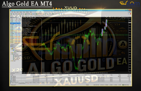 Algo Gold EA MT4 Review