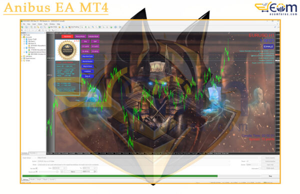 Anibus EA MT4 Reviews