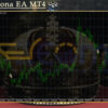 Anticorona EA MT4 Review