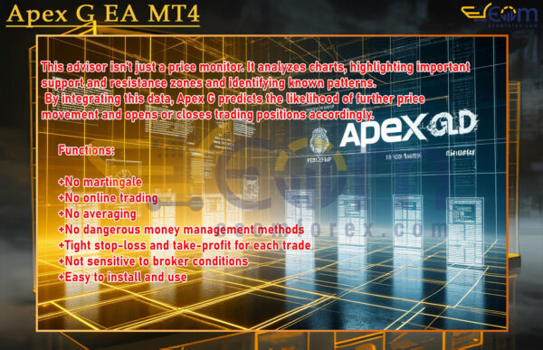 Apex G EA MT4 Review