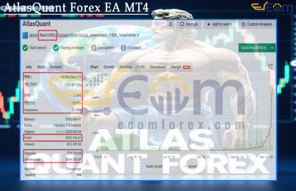AtlasQuant Forex EA MT4 Live Result MyfxBook