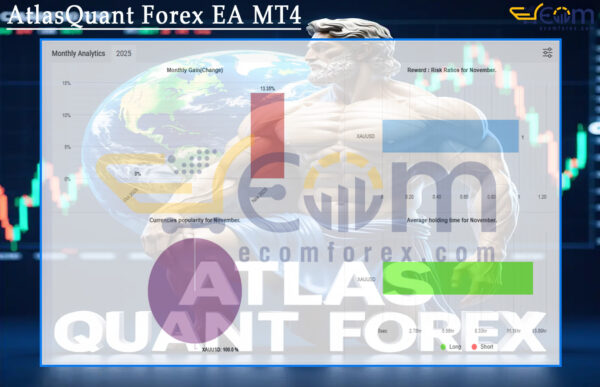 AtlasQuant Forex EA MT4 Live Signal MyfxBooks