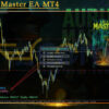 Aurum Master EA MT4 Review