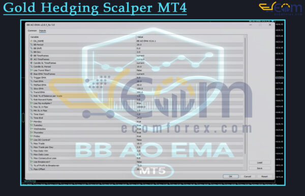 BB AO EMA EA MT5 Input