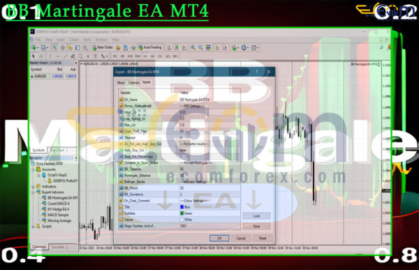 BB Martingale EA MT4 Input