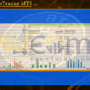 BTC AutoTrader MT5 Backtest