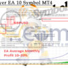 Big Player EA 10 Symbol MT4 Backtests Result