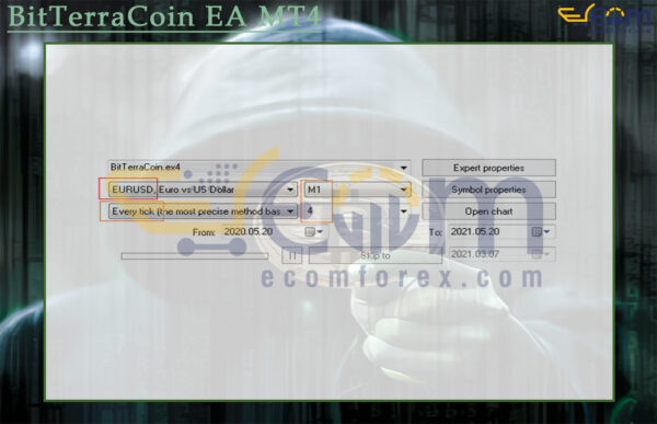 BitTerraCoin EA MT4 Review