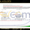 Black Jack v4 EA MT4 Backtest