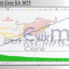 BurstPoint Core EA MT5 Backtest