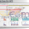 BurstPoint Core EA MT5 Backtest Result