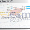 BurstPoint Core EA MT5 Live Result