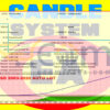 Candle System EA MT4 Backtest