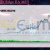 Challenge Edge EA MT5 Backtests