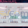 Challenge Edge EA MT5 Backtests Result