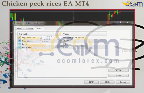 Chicken peck rices EA MT4 Input