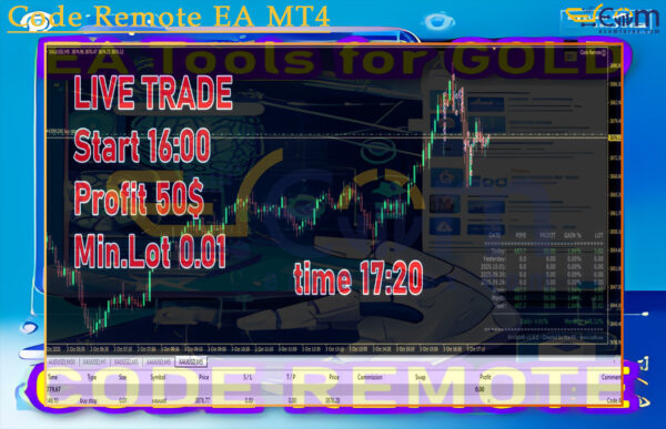 Code Remote EA MT4 Live Result