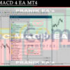 Count MACD 4 EA MT4 Input